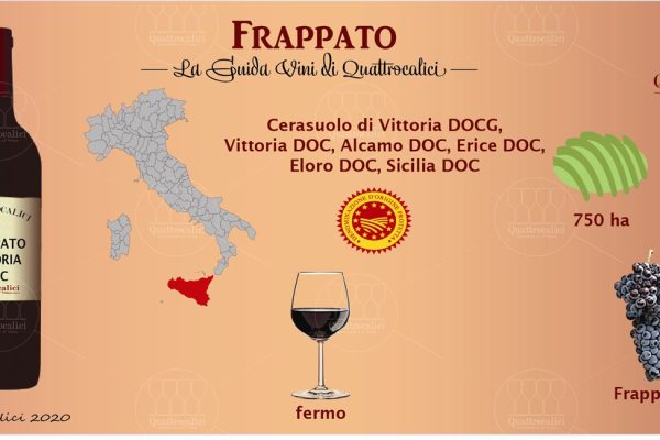 Frapatto: Úchvatná směs historie a chuti z Sicílie